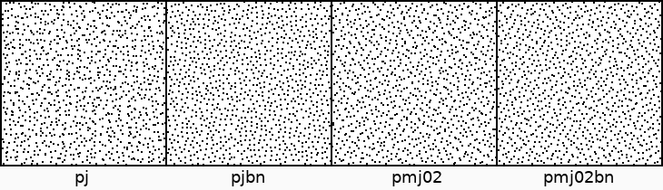 Two sample patterns from the PMJ paper, both with and without blue noise properties. For the progressive jittered (pj) sequence, its blue noise variant (pjbn) visibly reduces clumping. The effect is less pronounced comparing pmj02 to pmj02bn due to the strict (0, 2) constraints.